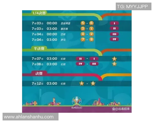 2024欧洲杯足球赛完整时间表及赛事安排一览